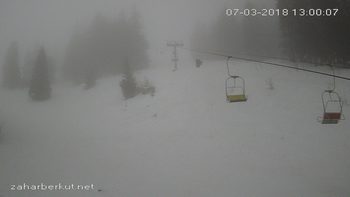Захар Беркут 7 березня 2018 року, 2018-03-07 13:00