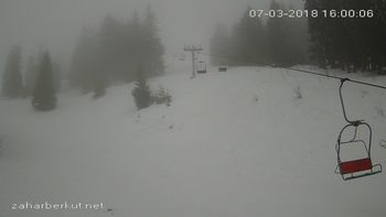 Захар Беркут 7 березня 2018 року, 2018-03-07 16:00