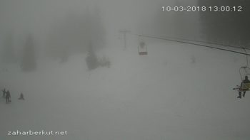 Захар Беркут 10 березня 2018 року, 2018-03-10 13:00