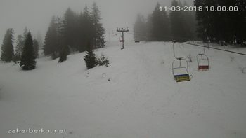 Захар Беркут 11 березня 2018 року, 2018-03-11 10:00