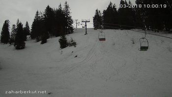 Захар Беркут 12 березня 2018 року, 2018-03-12 10:00