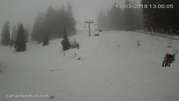 Захар Беркут 12 березня 2018 року, 2018-03-12 13:00
