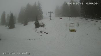 Захар Беркут 15 березня 2018 року, 2018-03-15 10:00