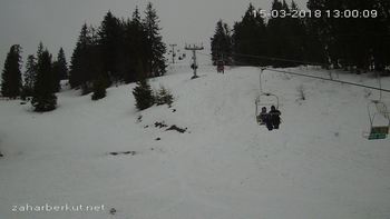 Захар Беркут 15 березня 2018 року, 2018-03-15 13:00