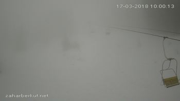 Захар Беркут 17 березня 2018 року, 2018-03-17 10:00