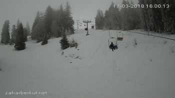 Захар Беркут 17 березня 2018 року, 2018-03-17 16:00