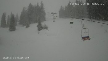 Захар Беркут 18 березня 2018 року, 2018-03-18 10:00