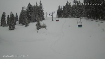 Захар Беркут 19 березня 2018 року, 2018-03-19 10:00