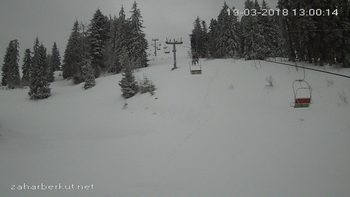 Захар Беркут 19 березня 2018 року, 2018-03-19 13:00