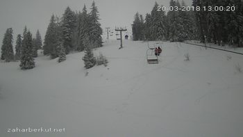 Захар Беркут 20 березня 2018 року, 2018-03-20 13:00