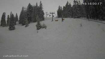 Захар Беркут 21 березня 2018 року, 2018-03-21 16:00