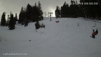 Захар Беркут 25 березня 2018 року, 2018-03-25 10:00