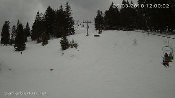 Захар Беркут 25 березня 2018 року, 2018-03-25 13:00