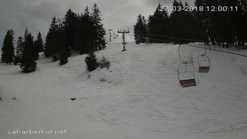 Захар Беркут 27 березня 2018 року, 2018-03-27 13:00