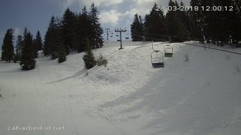 Захар Беркут 28 березня 2018 року, 2018-03-28 13:00