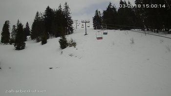 Захар Беркут 28 березня 2018 року, 2018-03-28 16:00