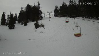 Захар Беркут 29 березня 2018 року, 2018-03-29 10:00