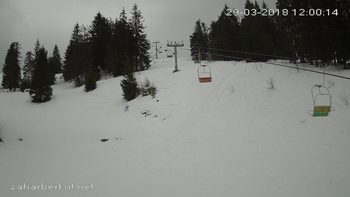 Захар Беркут 29 березня 2018 року, 2018-03-29 13:00