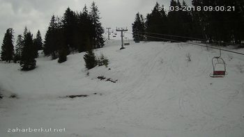Захар Беркут 31 березня 2018 року, 2018-03-31 10:00