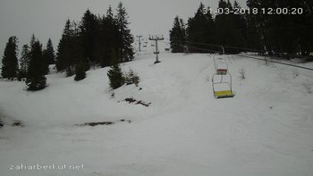 Захар Беркут 31 березня 2018 року, 2018-03-31 13:00