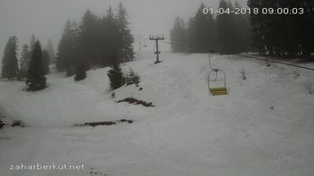 Захар Беркут 1 квітня 2018 року, 2018-04-01 10:00
