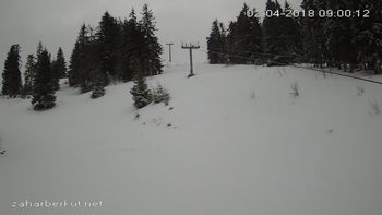 Захар Беркут 2 квітня 2018 року, 2018-04-02 10:00