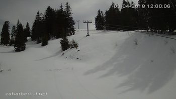 Захар Беркут 3 квітня 2018 року, 2018-04-03 13:00
