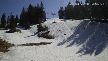 Захар Беркут 8 квітня 2018 року, 2018-04-08 13:00