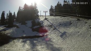 Захар Беркут 9 квітня 2018 року, 2018-04-09 10:00