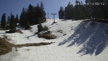 Захар Беркут 9 квітня 2018 року, 2018-04-09 13:00