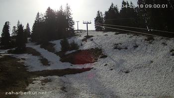 Захар Беркут 11 квітня 2018 року, 2018-04-11 10:00