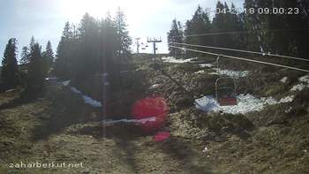 Захар Беркут 15 квітня 2018 року, 2018-04-15 10:00