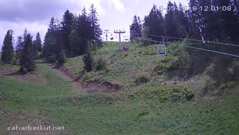 Захар Беркут 10 травня 2018 року, 2018-05-10 13:00