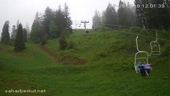 Захар Беркут 17 травня 2018 року, 2018-05-17 13:00