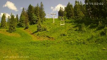 Захар Беркут 30 травня 2018 року, 2018-05-30 16:00