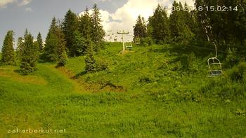 Захар Беркут 3 червня 2018 року, 2018-06-03 16:00