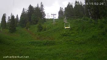 Захар Беркут 7 червня 2018 року, 2018-06-07 16:00