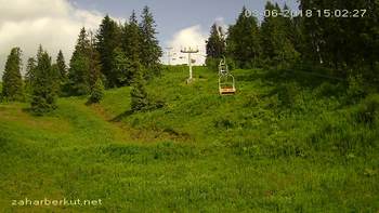 Захар Беркут 8 червня 2018 року, 2018-06-08 16:00