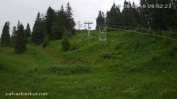 Захар Беркут 13 червня 2018 року, 2018-06-13 10:00