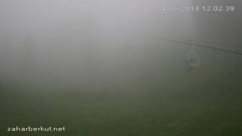 Захар Беркут 14 червня 2018 року, 2018-06-14 13:00