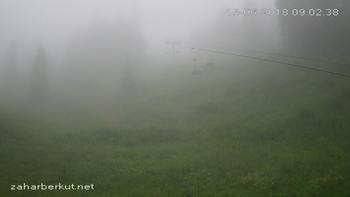Захар Беркут 15 червня 2018 року, 2018-06-15 10:00