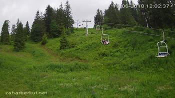 Захар Беркут 16 червня 2018 року, 2018-06-16 13:00