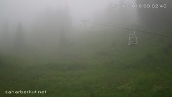 Захар Беркут 18 червня 2018 року, 2018-06-18 10:00