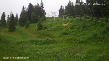 Захар Беркут 18 червня 2018 року, 2018-06-18 13:00