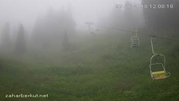 Захар Беркут 22 червня 2018 року, 2018-06-22 13:00