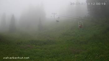 Захар Беркут 28 червня 2018 року, 2018-06-28 13:00