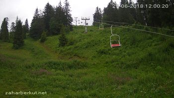 Захар Беркут 29 червня 2018 року, 2018-06-29 13:00