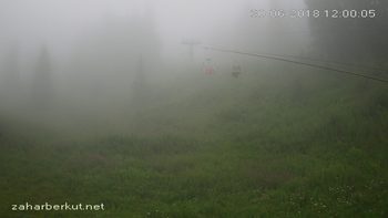 Захар Беркут 30 червня 2018 року, 2018-06-30 13:00