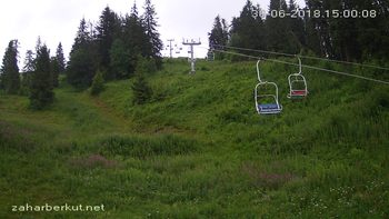 Захар Беркут 30 червня 2018 року, 2018-06-30 16:00