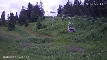 Захар Беркут 1 липня 2018 року, 2018-07-01 13:00